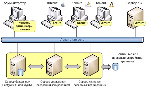 klient-server.jpg