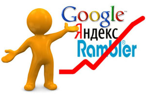 контекстная реклама