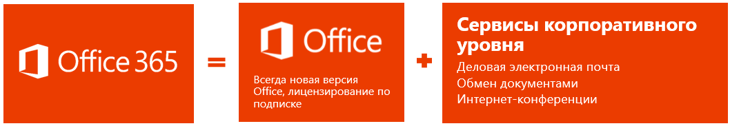 schema.png