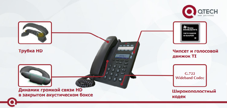qtech-IP-tel.png