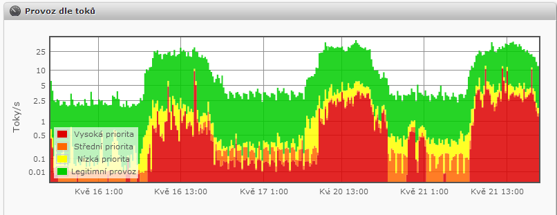 grafik.png
