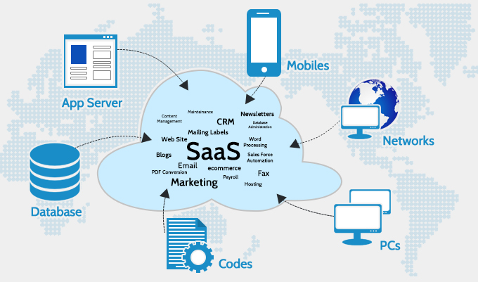 saaas-1.jpg