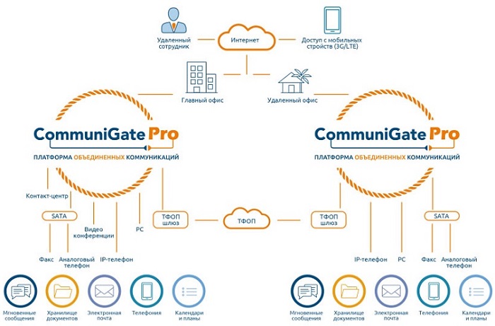 communigate_systems_3.jpg