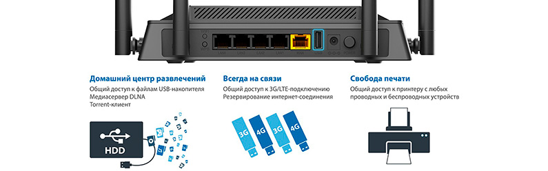dlink_ac1200.jpg